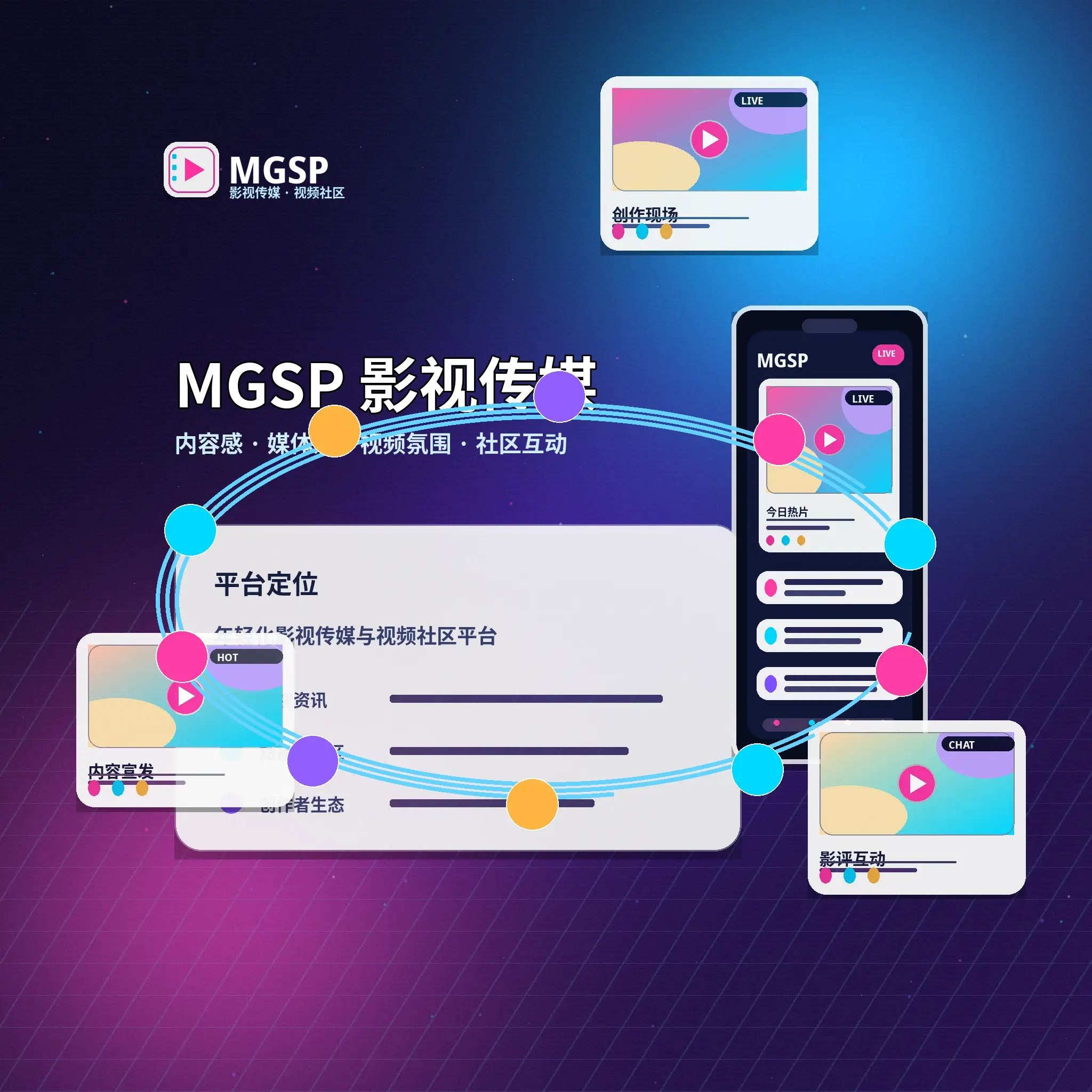 关于蘑菇视频影视传媒与社区服务